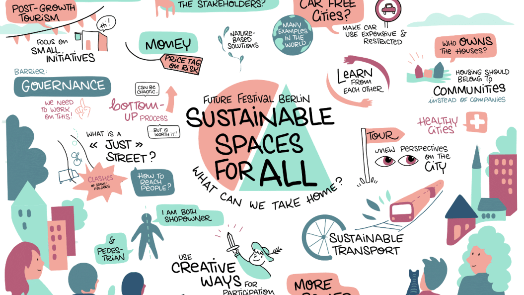 Future Festival Berlin: een dag vol workshops, inspiratie en een proeftuin voor een post-growth toerismekader